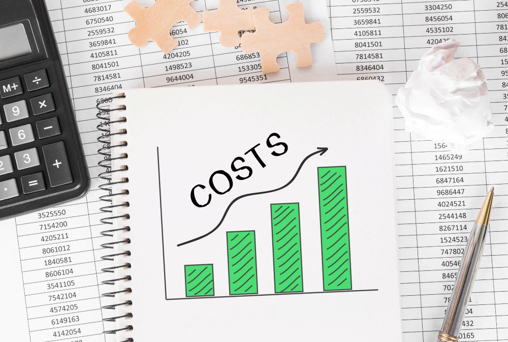 Production Costs: Types, Factors, Examples and How to Calculate