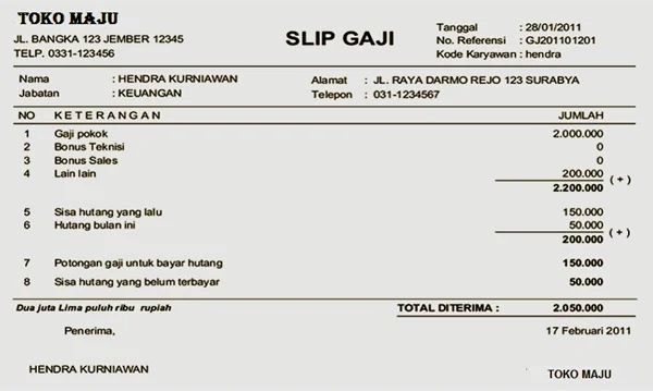 8 Examples of Salary Slips and Other Components, Complete! - BFI