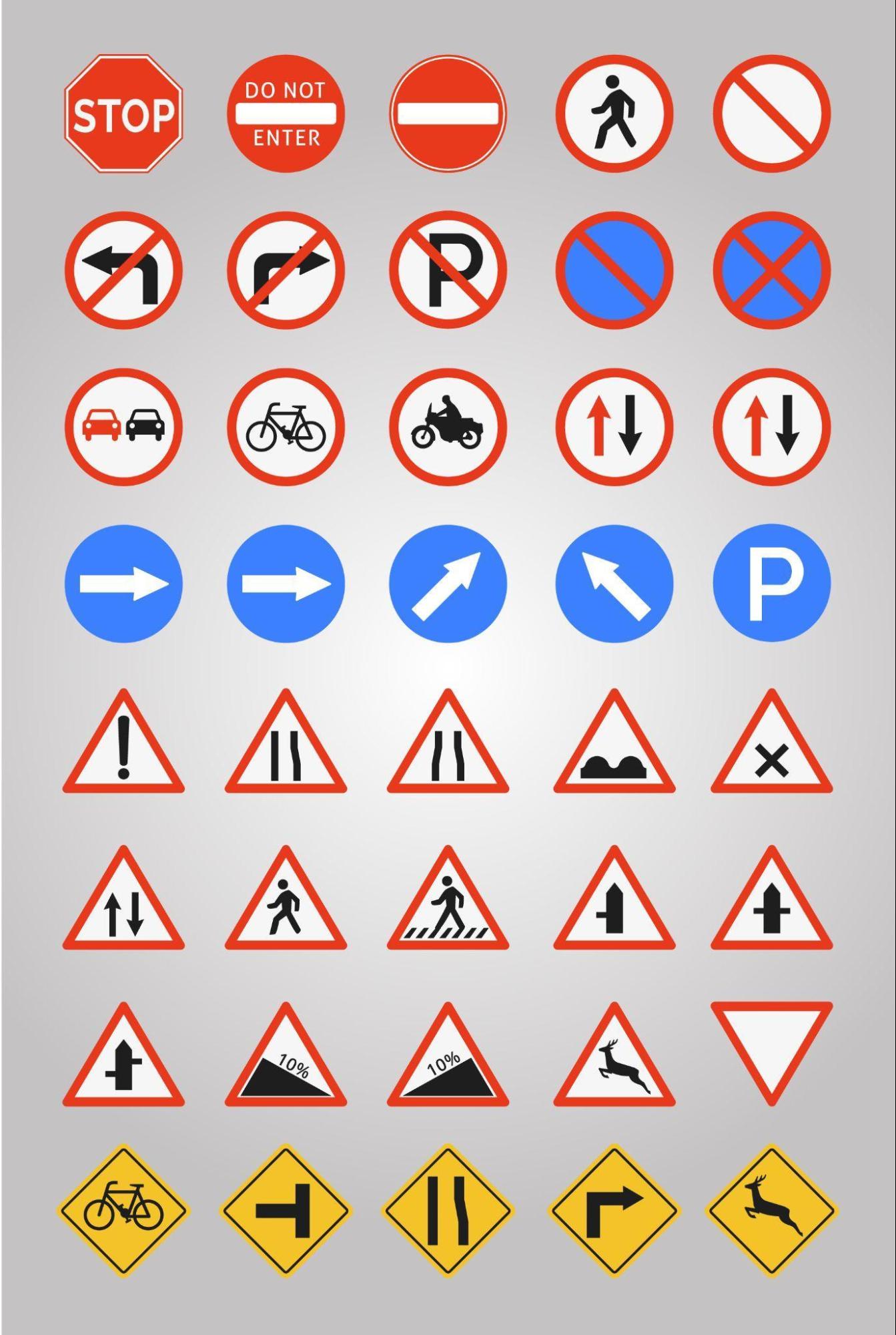 Understanding Traffic Signs You Must Know