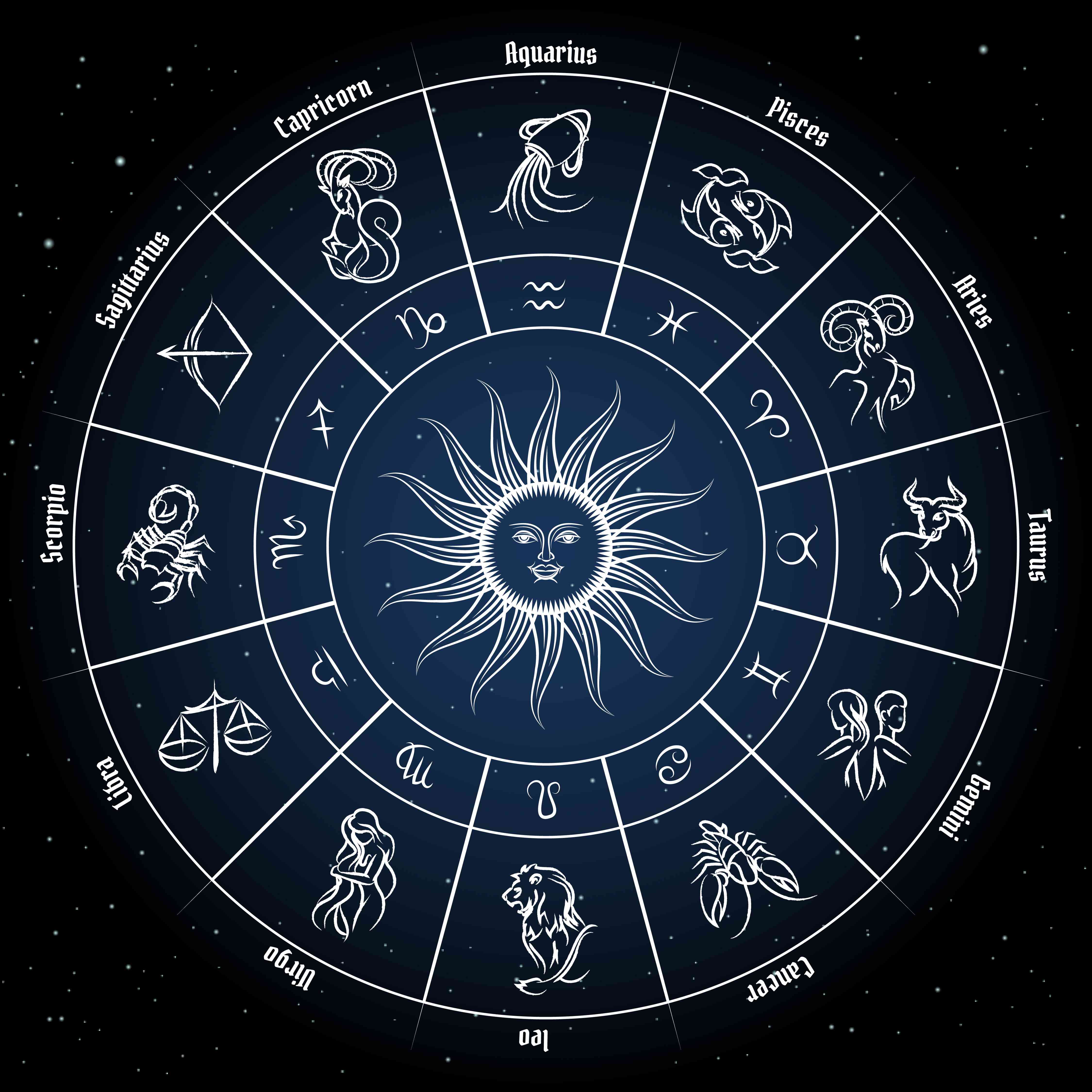 These Zodiac Signs are the Smartest at Managing Money, Is Your Zodiac Sign Included?
