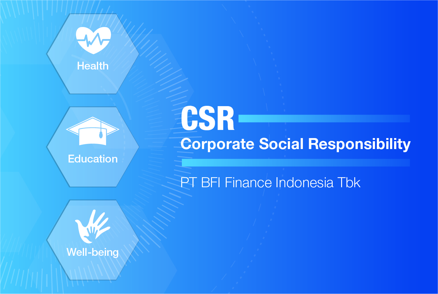 BFI Finance Corporate Social Responsibility